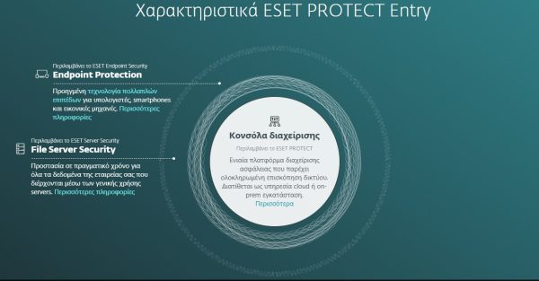 ESET Protect entry